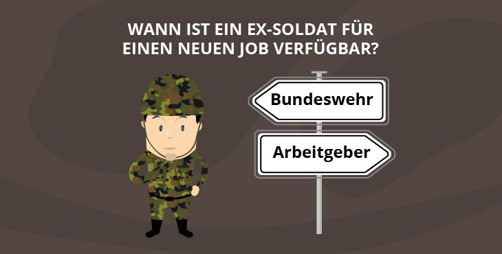 Wann ist ein Ex-Soldat für einen neuen Job verfügbar?